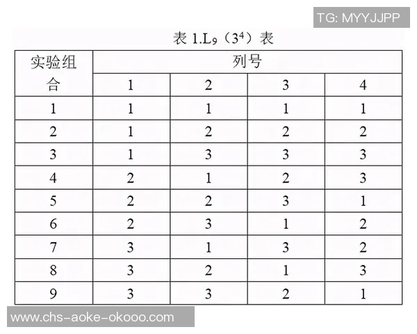 重庆羽毛球队技术解析：从基础训练到战术运用的全面探讨